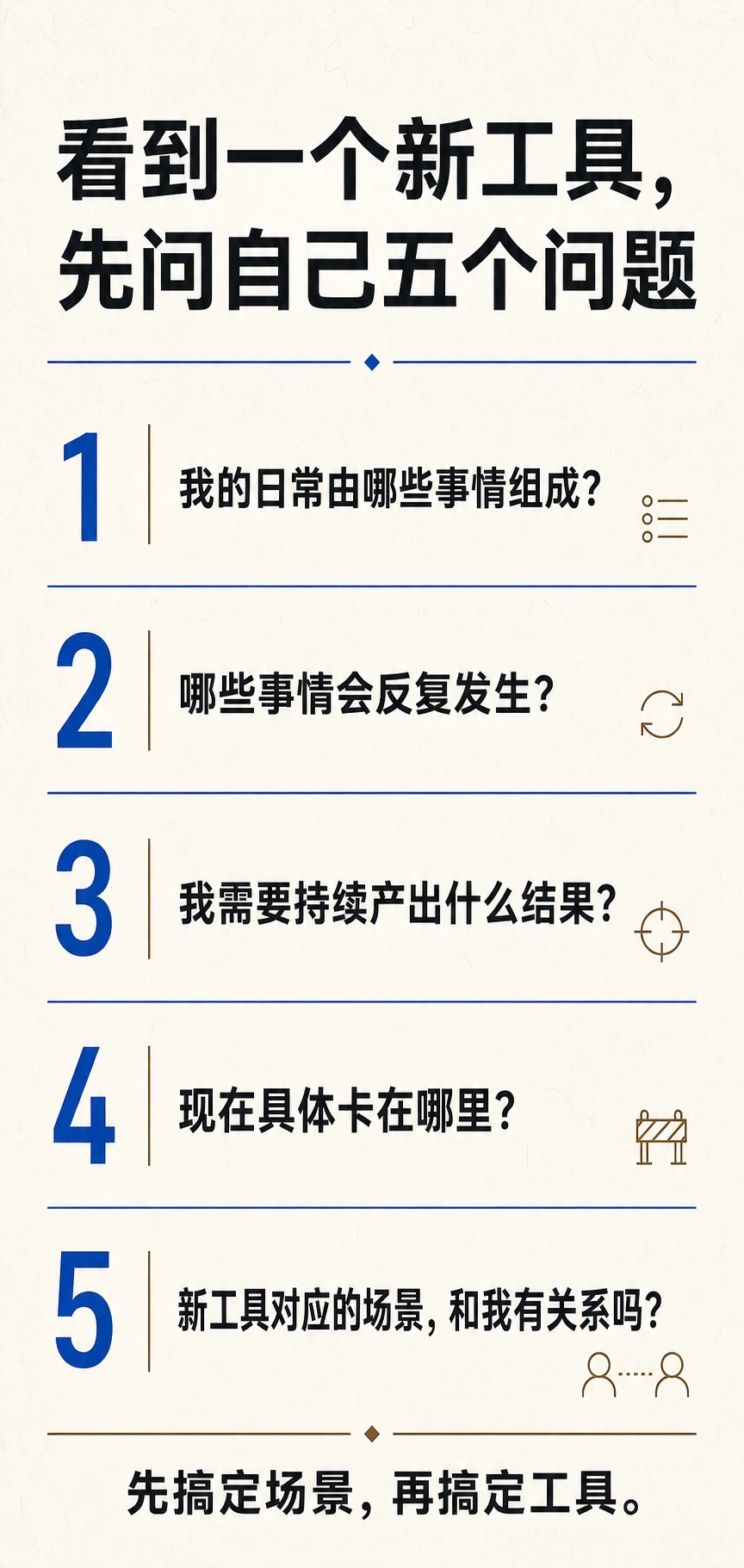 选择工具前的五个问题:日常事项、重复频率、持续产出、当前卡点,以及工具场景与自己的关系